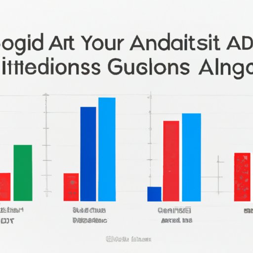 Measuring Success with Google Ads: How to Calculate Your Return on Investment