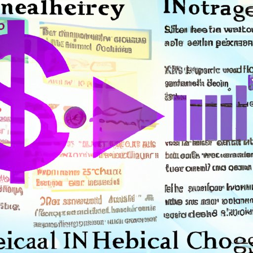 Examining the Impact of Health Information Technology on Healthcare Costs