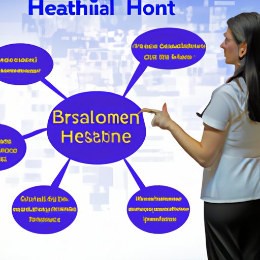 Reviewing the Benefits of Working in Health Information Technology