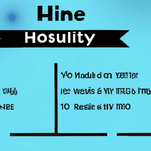 A Guide to How Much Money Hosts Make