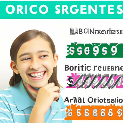 What You Need to Know About the Cost of Braces