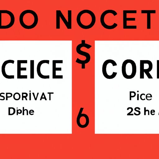 The Pros and Cons of Netflix Pricing