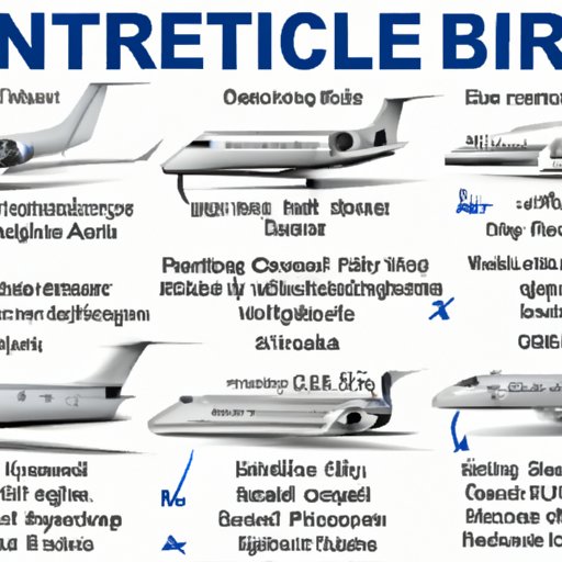 An Overview of Private Jet Rental Costs