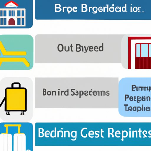 Highlighting the Amenities Offered by Different Boarding Facilities