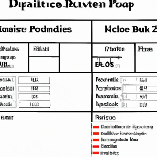 A Guide to Building a Duplex: Accounting for the Expenses
