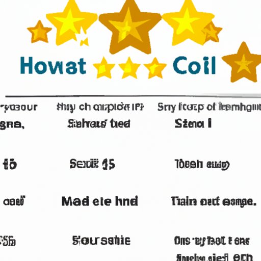 A Comprehensive Guide to the Costs of Purchasing a Star