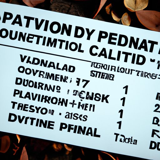 A Comprehensive Guide to CVS Film Development Prices