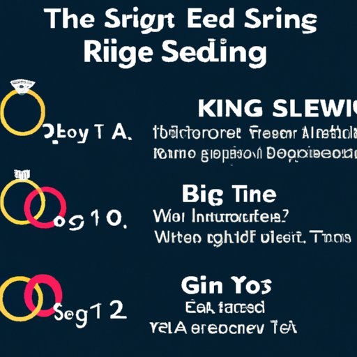 A Comprehensive Guide to Ring Resizing Prices