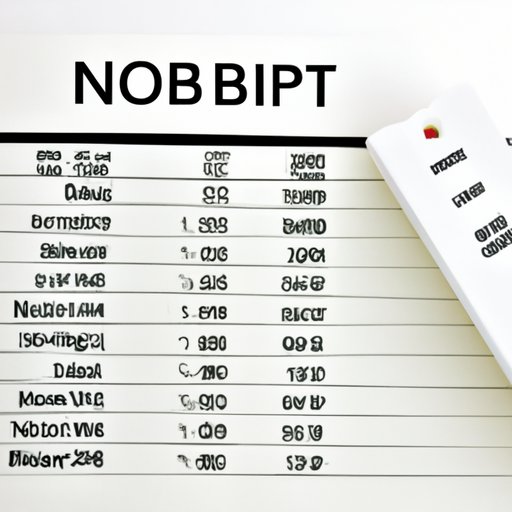 A Breakdown of the Cost of Obtaining an ISBN Number