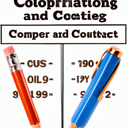 Comparing Costs of Different Types of Colleges