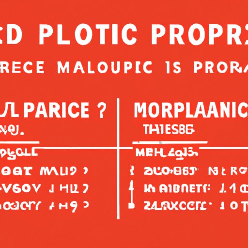Compare Music Video Production Costs Across Different Platforms