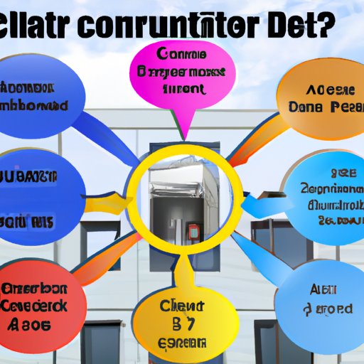 Factors That Influence the Cost of Installing Central Air