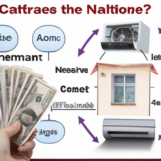What to Expect When Budgeting for Central Air Installation