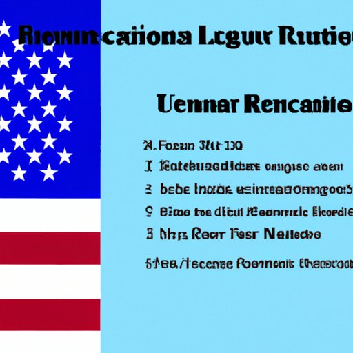 How to Calculate the Financial Impact of Renouncing US Citizenship
