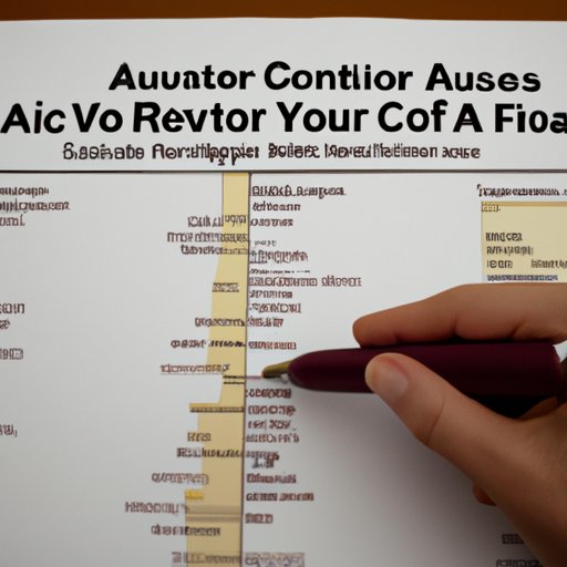 Researching the Average Cost of Financial Advisors in Your Area