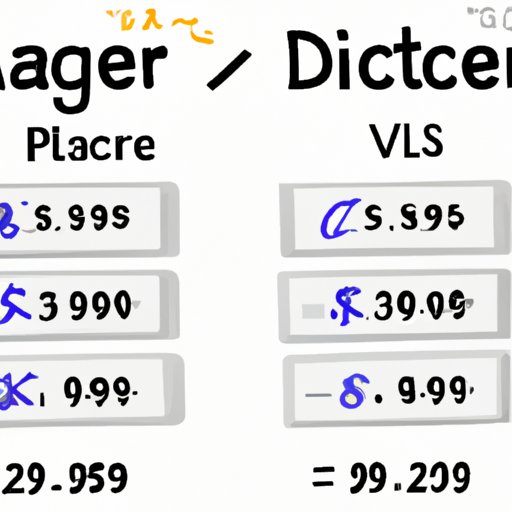 Comparison of Prices Between Different Carriers
