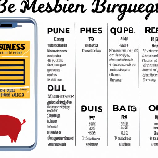 A Guide to Estimating the Cost of Opening a BBQ Business
