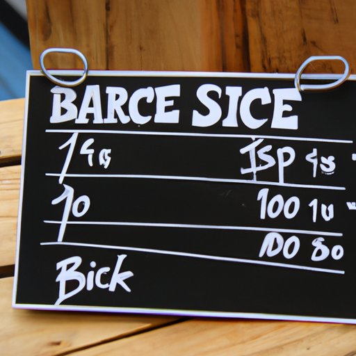 The Price Tag: What to Expect When Starting a BBQ Business