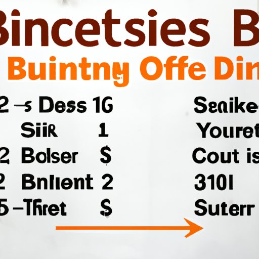 Breaking Down the Cost of Starting a Small Restaurant