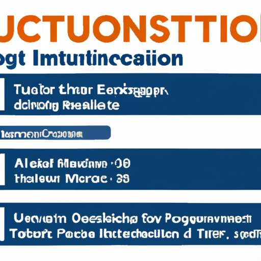 A Breakdown of Tuition and Living Expenses for Students Studying Abroad