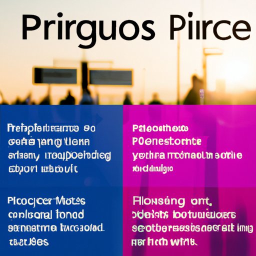 Understanding the Factors That Impact Pricing