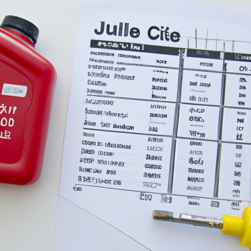 Uncovering the Cost Breakdown of a Jiffy Lube Oil Change Service