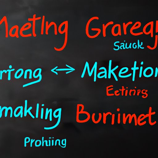 Exploring the Benefits of Different Types of Marketing