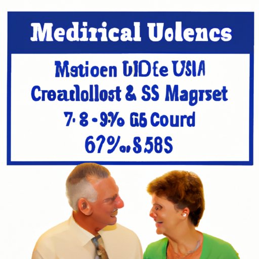 A Breakdown of Medicare Costs for Married Couples