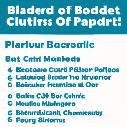 Overview of Part B Medicare Costs