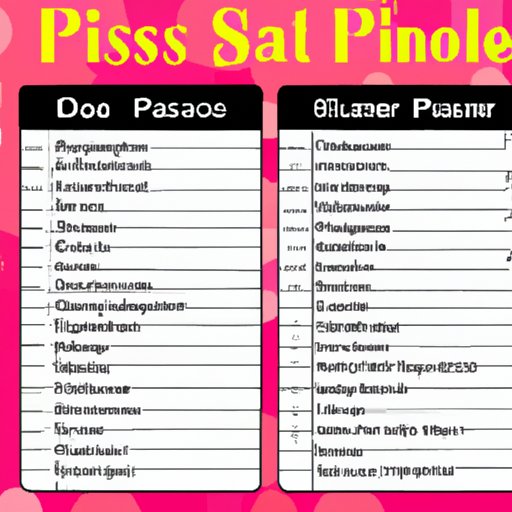 A Comprehensive Guide to Pilates Prices