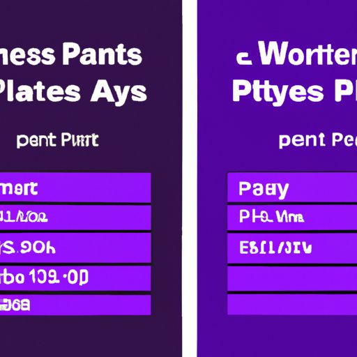 Comparing Planet Fitness Overnight Pay to Other Gyms