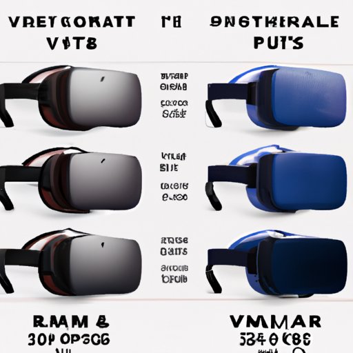 Price Comparison of PlayStation VR to Other Virtual Reality Headsets