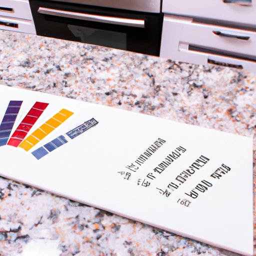 Comparing Costs of Different Quartz Countertops