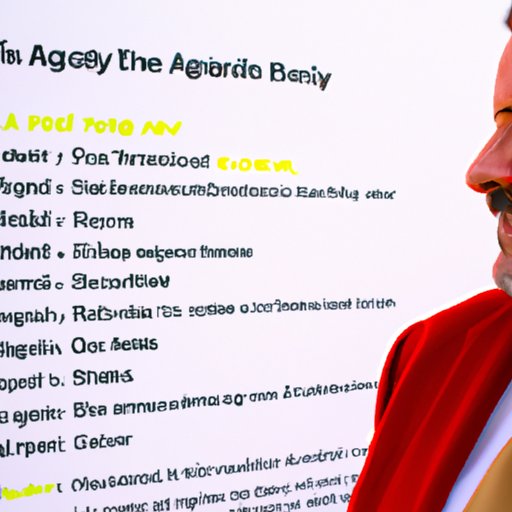 Factors Affecting Real Estate Agent Salaries