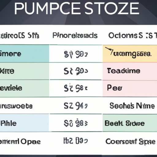 Comparing Showtime Costs Across Different Streaming Providers