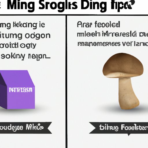 The Pros and Cons of Buying Shrooms Online