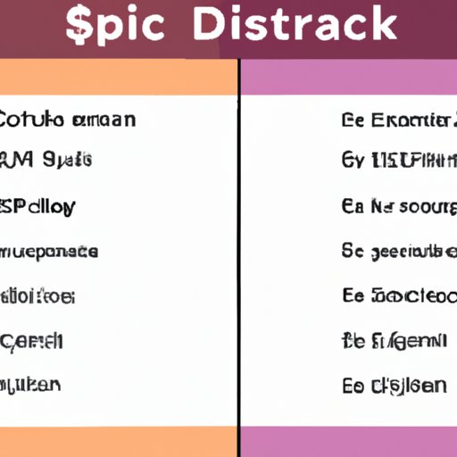 Cost Comparison: Slack vs. Other Popular Team Communication Platforms