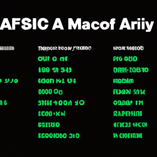 An Analysis of How Much Money Spotify Artists Actually Make