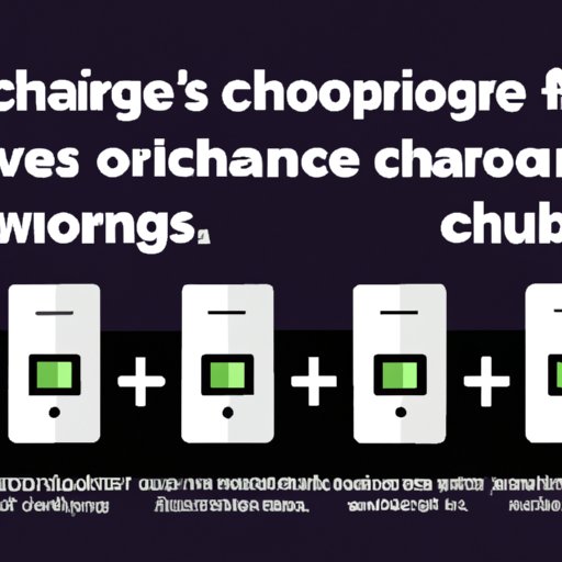 The Pros and Cons of Supercharging: Balancing the Costs and Benefits