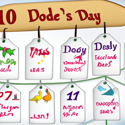 The Price Tag for the 12 Days of Christmas in 2010