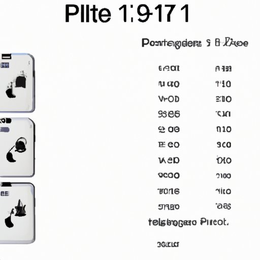 Prices of the iPhone 13 in Different Countries