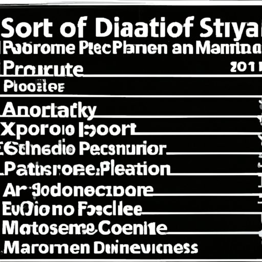 An Overview of How Much the Secretary of State Gets Paid