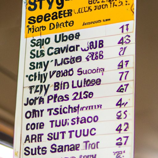 A Comprehensive Guide to Subway Prices in NYC