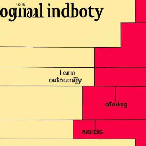 Overview of Global Income Inequality