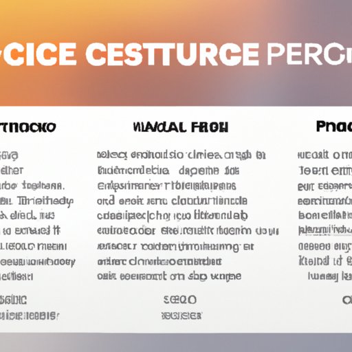 Understanding Urgent Care Pricing Structures