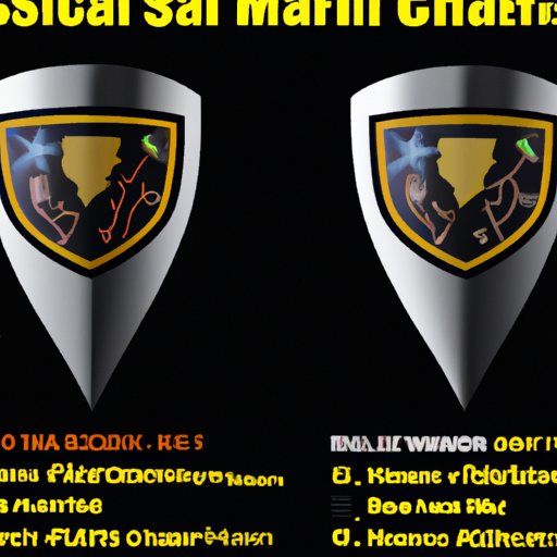 How Location Affects US Marshals Salaries