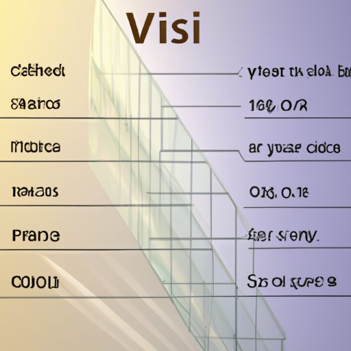 A Comprehensive Guide to the Cost of Vitro
