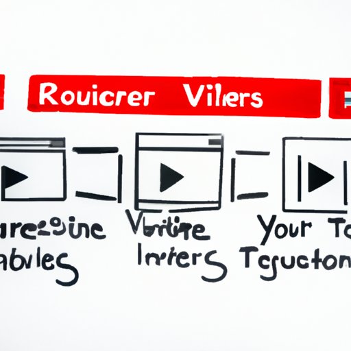 Examining the Relationship between YouTube Views and Revenue