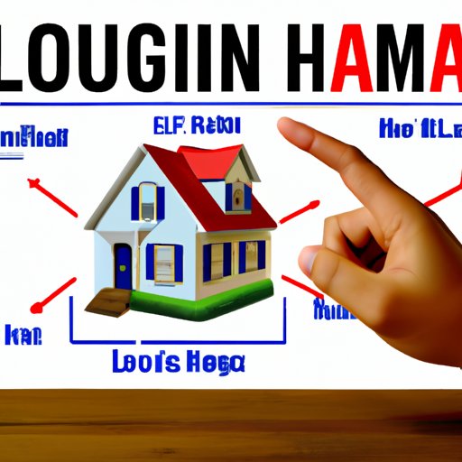 Understanding How Much House You Can Buy with an FHA Loan