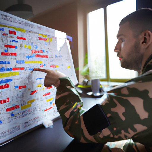 Analyzing How to Maximize Your Health in Warzone